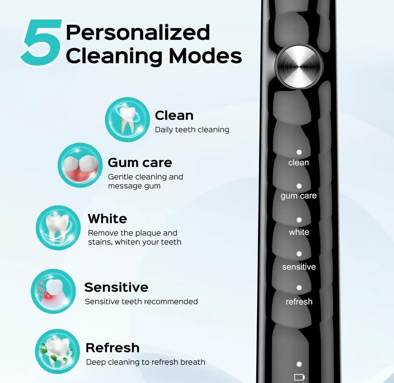 6 Replacement Brush Heads Electric Toothbrush with 47,000 VPM and 10x Cleaning Power - Cleansing, Wireless Charging, IPX Waterproof