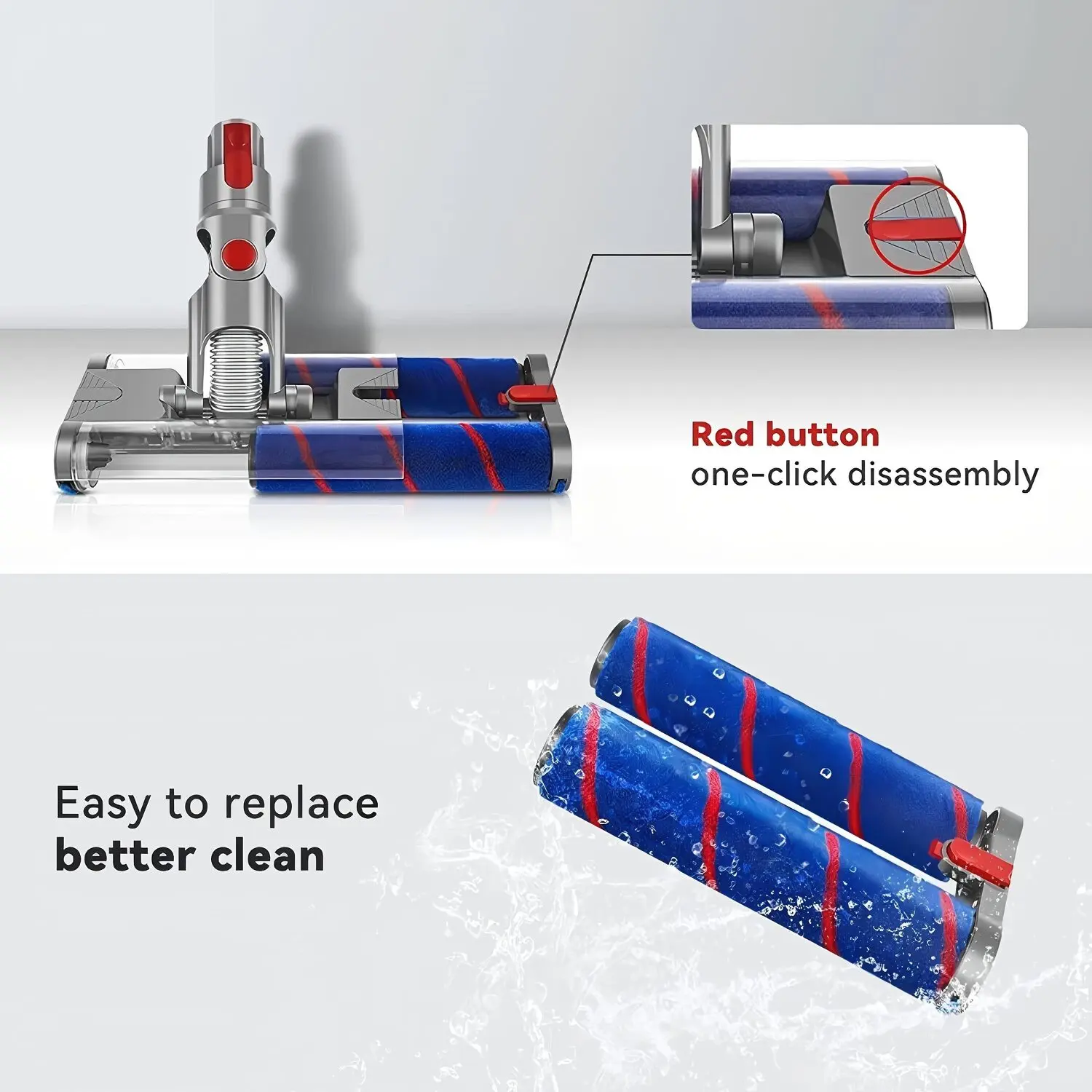 Double Roller Replacement Brush Head for Dyson Vacuums, Compatible with V7-V15 Series Models (V7, V8, V10, V11, V15)