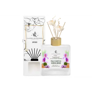 Palo Santo & Sandalwood Diffuser