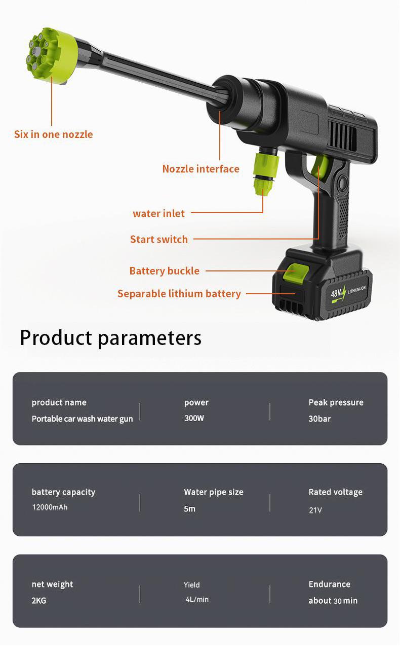 Cordless Pressure Washer with Charger Base, Black/White, 24V/48V/96V, Portable Cleaner for Car, Home & Garden