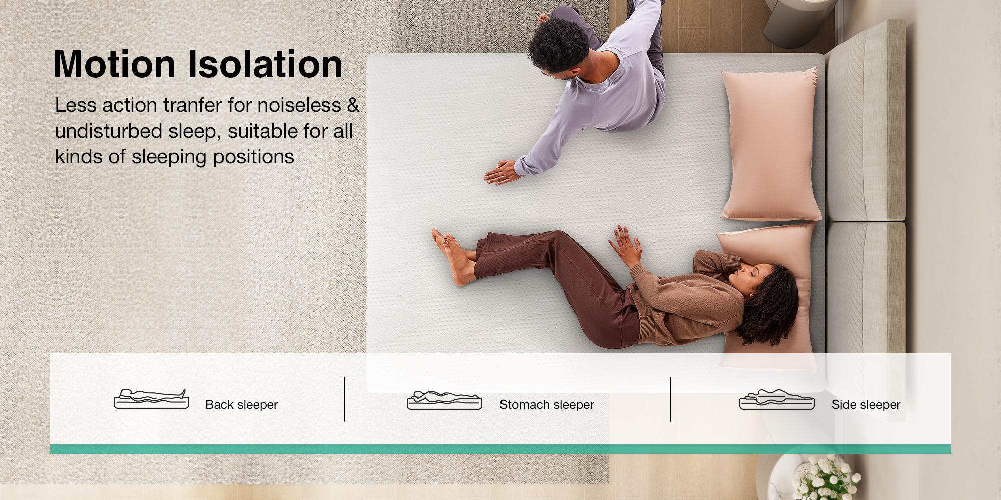 5//6/8/10/12/14 Inch Twin/Full/Queen/King  Mattresses with Gel Memory Foam for Cool Night & Pressure Relief, Bed Mattress in a Box Medium Plush Feel Colchones with Motion Isolating