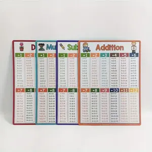 Fun Math Poster for Kids Learning Addition Subtraction Multiplication Division, Educational Toy for Preschool Children, Interactive Learning Tool