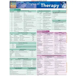 Physical Therapy QuickStudy Laminated Reference Guide (QuickStudy Academic) 1st Edition