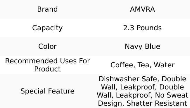 AMVRA Rambler 36 oz Stainless Steel Water Bottle with Chug Cap – Vacuum Insulated, Leakproof, BPA Free – Keeps Drinks Cold 24H Hot 12H – Reusable Travel Bottle, Navy Blue