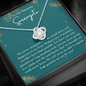 Surrogate Appreciation Gift, Surrogate Gift, Surrogate Transfer Day Thank You Gift