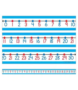 0 to 30 Student Number Lines Manipulative Grade K-3
