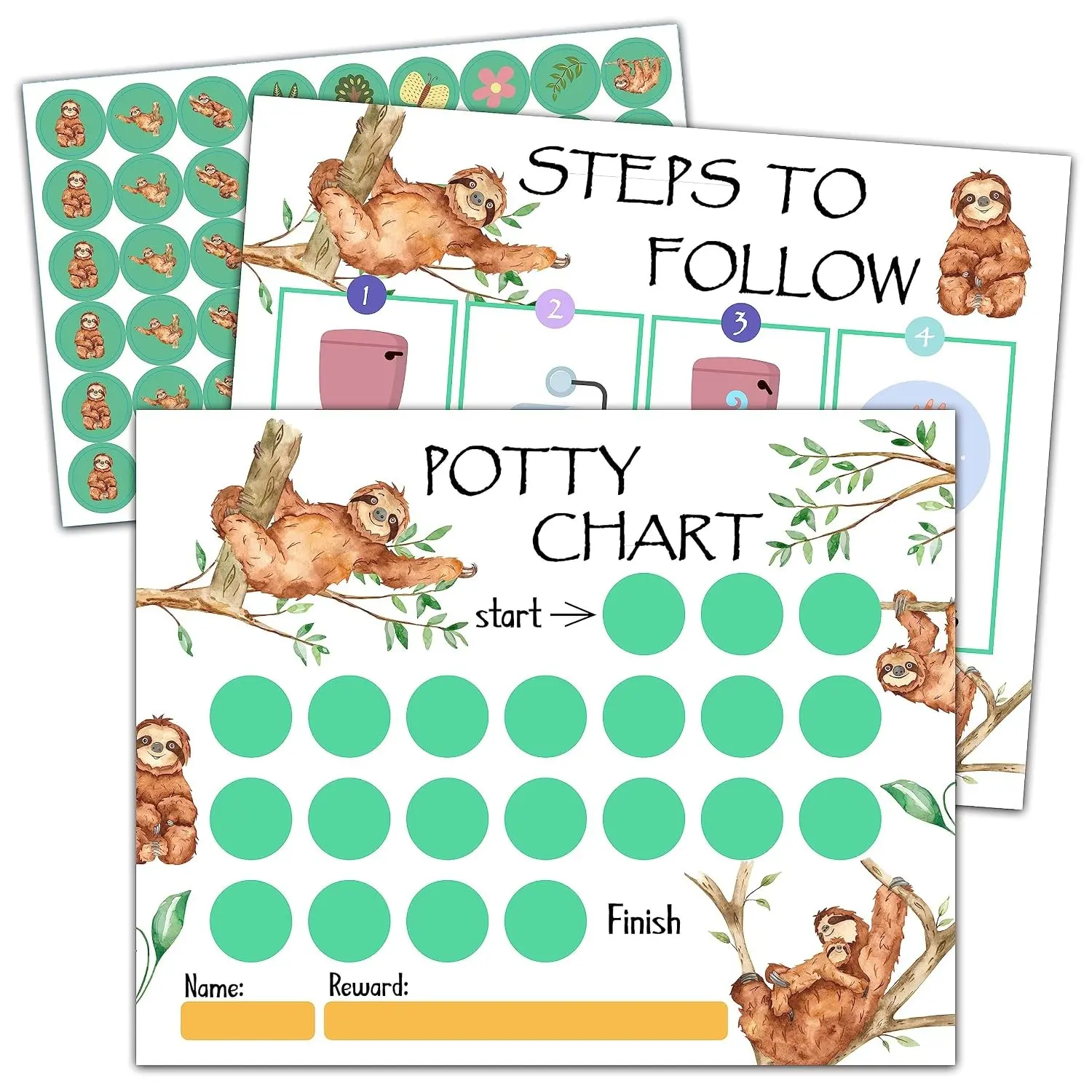 Sloth Potty Trainning 1