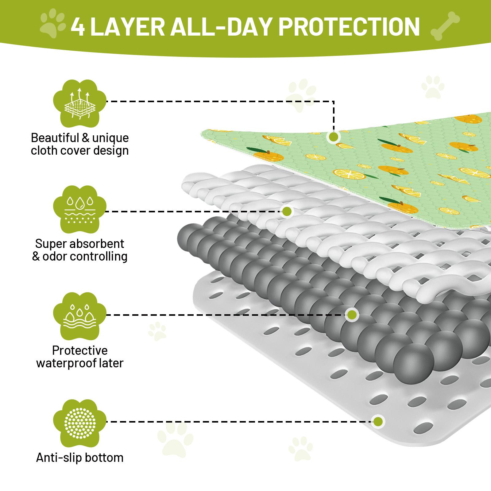 Washable Pee Pads for Dogs, 2-Pack Reusable Absorbent Training Pads for Puppies, Non-Slip Potty Pads, Playpen, Crate, Mattress, Multiple Sizes