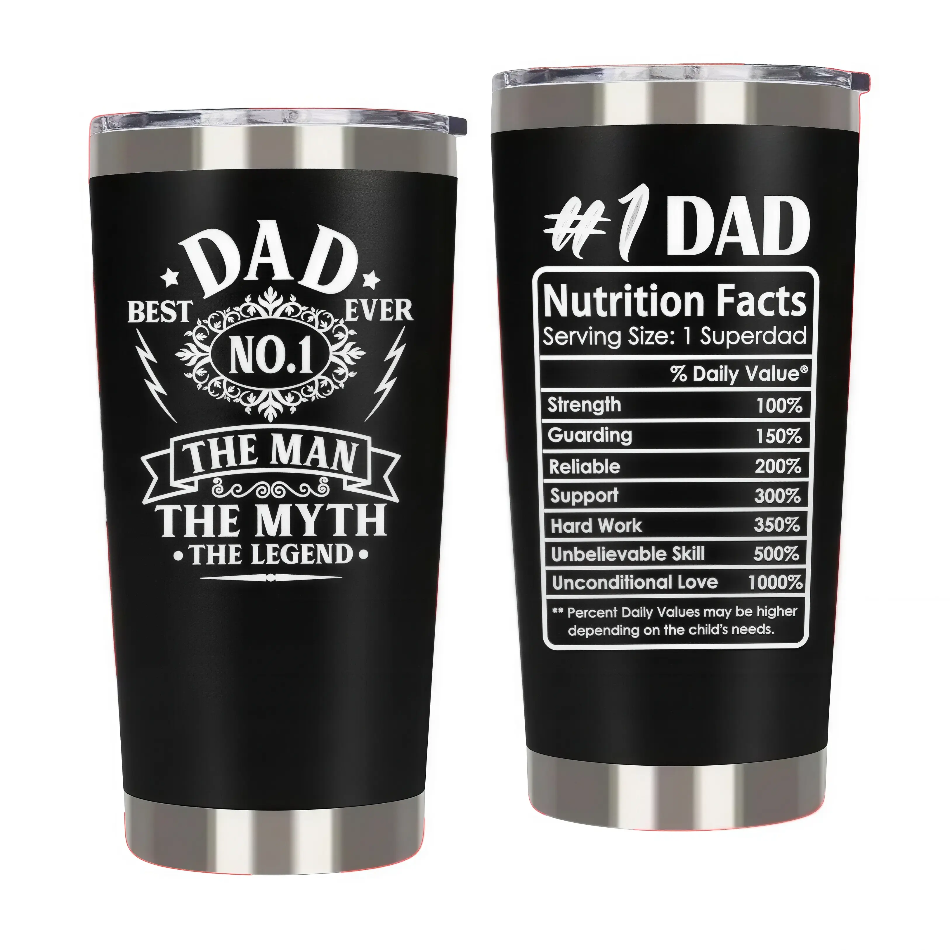 Gifts for Dad Tumbler, Christmas Gifts from Kids Daughter Son - Best Dad Ever Gift, Birthday Gift for Father, #1 Dad Cup Tumbler, 20oz