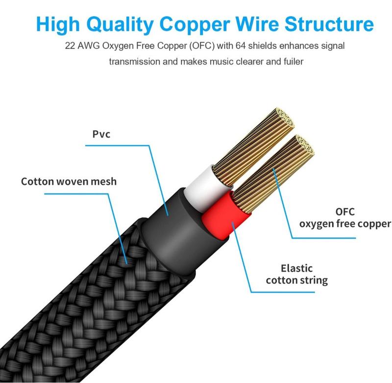 New bee Guitar Cable 10ft Electric Instrument Cord foo Pro Audio (Right Angle to Straight, Black)