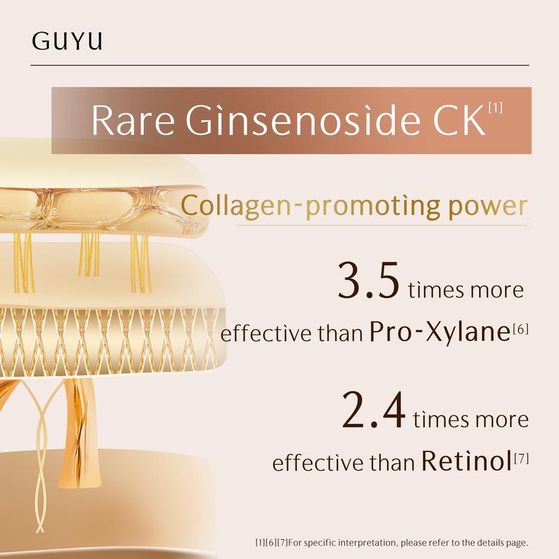 GUYU Ginseng Firming Brightening Essence - 30/60 Tubes, each 1.5ml, Erase parched wrinkles, gentle, single use, skincare, Anti-Wrinkle & Moisturizing Collagen Peptide Serum, stock up, Moisturizer Hydrate Hydrating Moisture, Brightening, New Year Gift