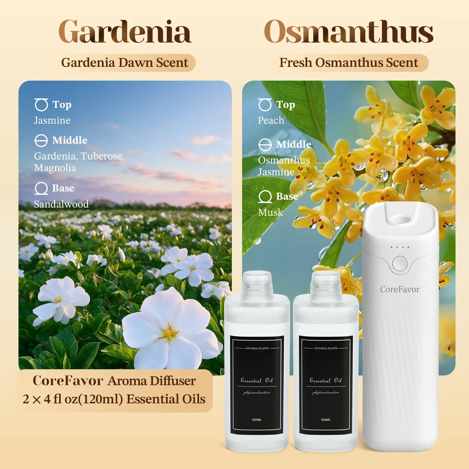 White Diffuser (Gardenia+Osmanthus)