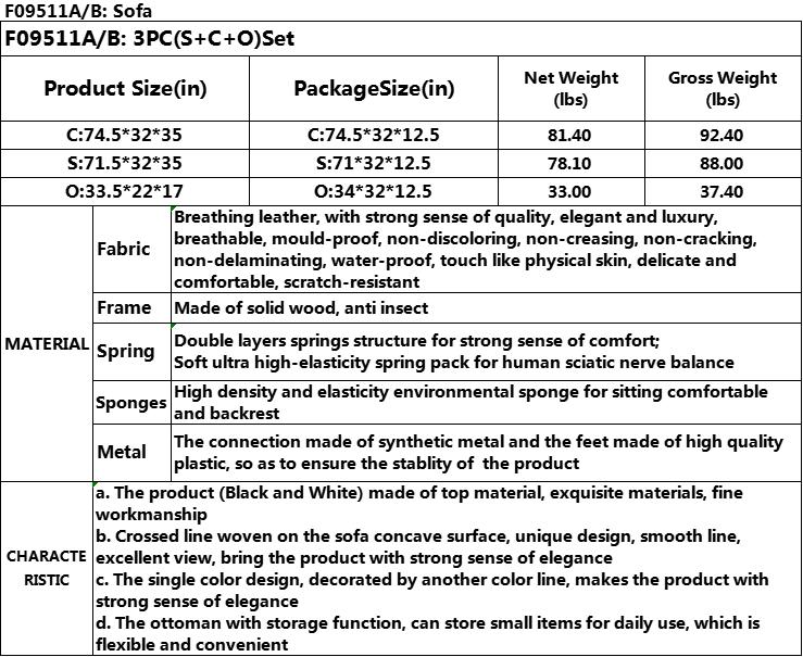 Black And White Semi PU Synthetic Leather 3-Piece Couch Sofa Set, Modern Living Room Furniture, Soft Comfy Upholstered Loveseat For Apartment Home Dorm Viral Style