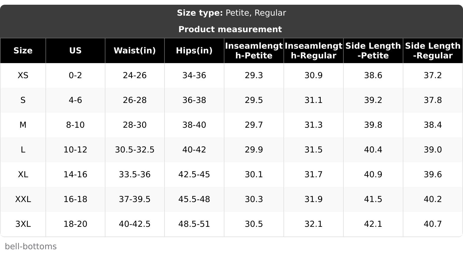 BRXL High Waisted Bootcut Flare Denim Jeans for Women - Crossover Waist & Illusion Pocket Design with Functional Back Pockets & Comfort Stretch Fabric#TikTokMadeMeBuyIt#Streetwear #outdoorfun-1 Fitness Yoga Pants