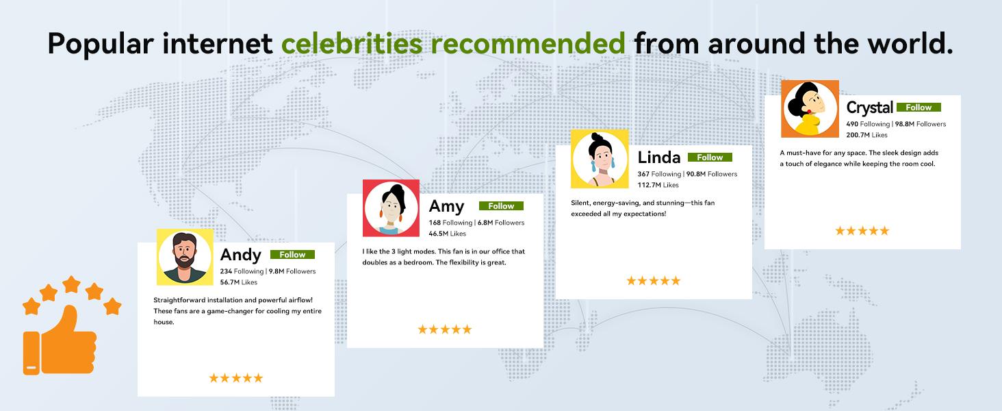 ADEWALK Ceiling Fans with Lights and Remote, Low Profile Ceiling Fan with Light, APP, 6 Speed, Dimmable, DC Motor, Quiet, Timer, Flush Mount Modern Ceiling Fan for Bedroom Living Room ADEWALK Ceiling Fans with Lights and Remote, Low Profile Ceiling Fan with Light, APP, 6 Speed, Dimmable, DC Motor, Quiet, Timer, Flush Mount Modern Ceiling Fan for Bedroom Living Room