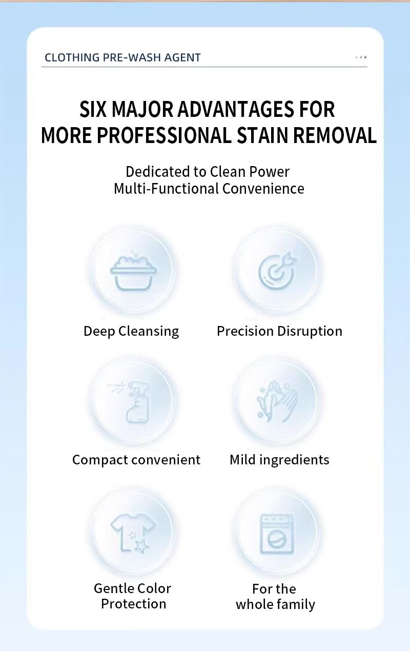 FlyCleanse Clothing emulsifier，Non-Ionic Laundry Pre-Treatment for Vintage Clothes & Thrift Finds - Restores Faded Colors, No Damage​​, sanitizer, fabric conditioner， Spot Stain Eliminator Household, laundry detergent