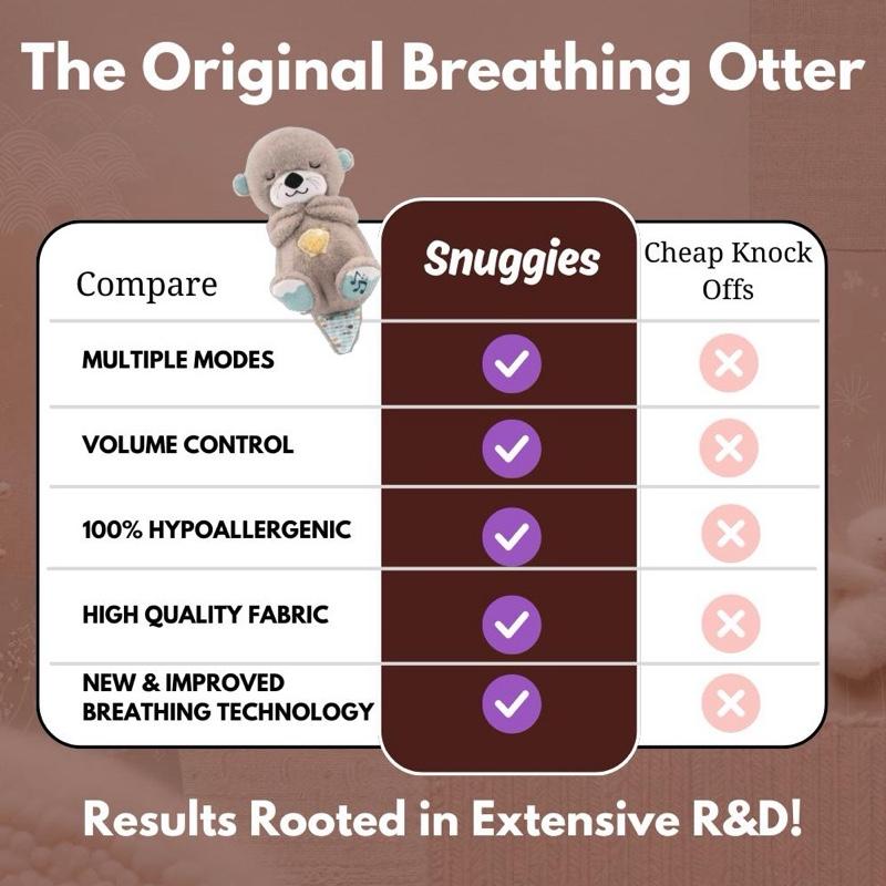 Snuggies Soothe 'n Snuggle Breathing Otter - Anxiety Relief Solution Plushie with Realistic Breathing & Vibration Modes for Comfortable Sleep - Soothing Stuffed Doll with Moving Chest & Heartbeat Sounds - #1 Rated Anxiety Relief Solution