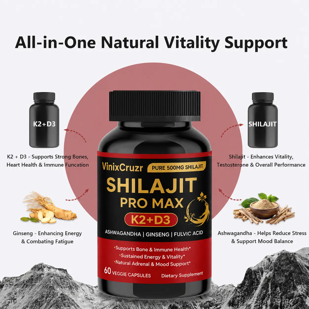VinixCruzr Optimal Shilajit PRO MAX with K2 & D3 60 Capsules with Essential Minerals for Healthy Aging and Immune System Support - Edible