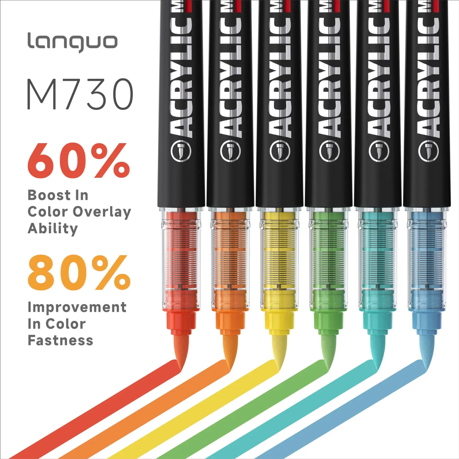 Languo Stackable Acrylic Markers PRO, High-Capacity Ink Acrylic Felt-Tip Markers, Drawing Markers Art Supplies, Soft Tip for Painting, Writing & Marking Fabric, Storage Bag Design for Easy Storage, Bulk Markers (Line Width 1-5mm)