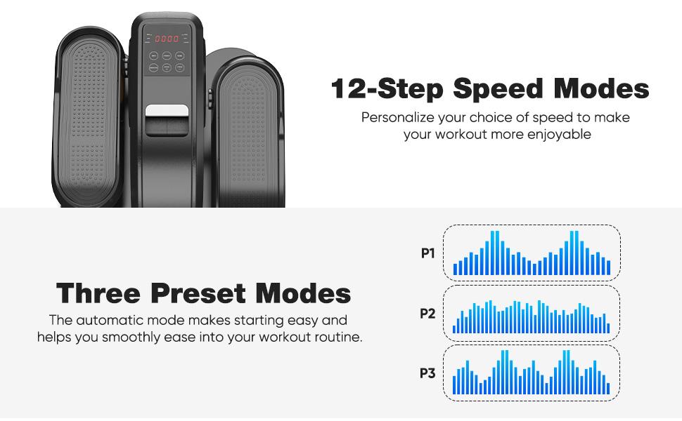 【Deal】Sweet Furniture Under-Desk Elliptical Machine Mini Elliptical Compact & Quiet with Adjustable Speed LED Display Portable Fitness Solution