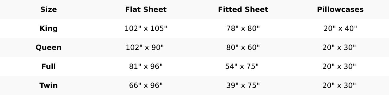 Mocassi 6-Piece Floral and Stripe Pattern Sheet Set - Soft as a Hotel Premium Quality Bedding