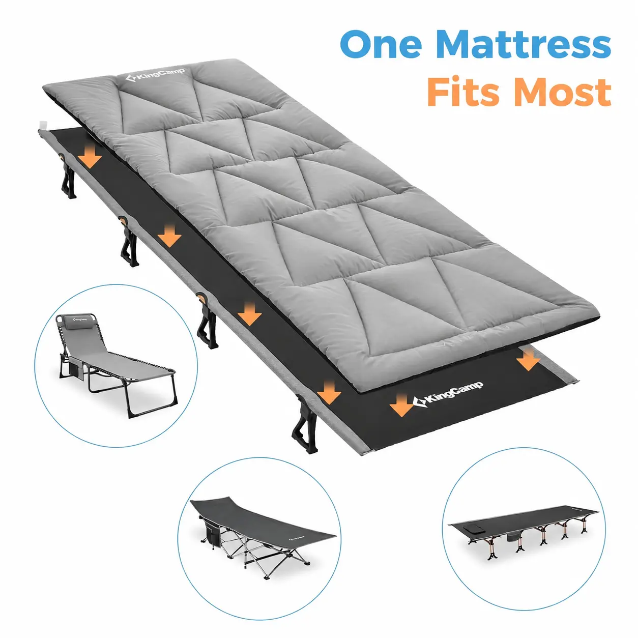 KingCamp Cot Mattress Pad, Portable Lightweight Cot Mattress, Non-Slip Camping Mat Soft Comfortable Non-Slip Cot Pad for Camp, RV Bunk