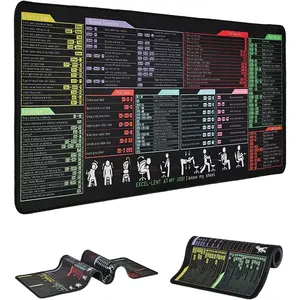 Large Excel Cheat Sheet Desk Pad, Non-Slip Excel  Pad Shortcuts for Excel//Outlook/Windows/PowerPoint,Stitched Edges, Spill-Proof Desk for Keyboard (Common Office Software)