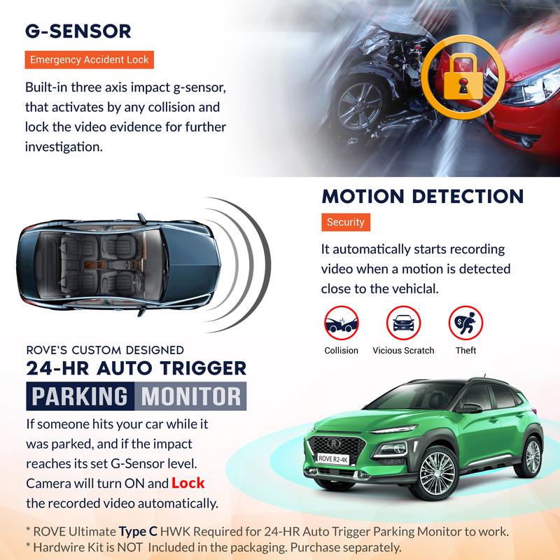 ROVE R2-4K Dash Cam with 4K Ultra HD, Super Night Vision Technology and Built-in WiFi 6, GPS