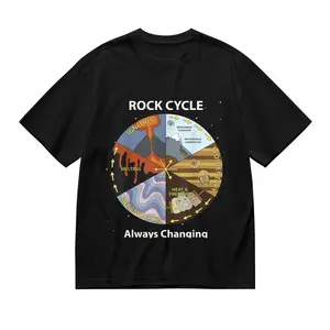 Geology Rock Cycle Always Changing Geologist Mineral Collect T-Shirt