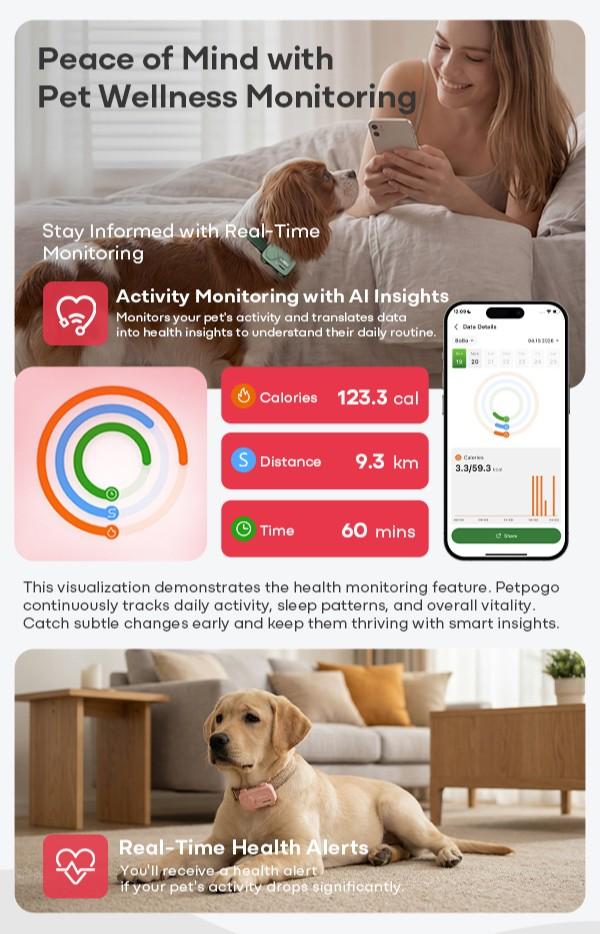 PetPhone for Dogs & Cats – 2-Way PetChat, Global GPS Tracker with Geofencing Alerts, Real-Time Tracking, Wellness Monitoring, Pet Finder, IP67 Waterproof, Up to 5 Days PetPhone for Dogs & Cats – 2-Way PetChat, Global GPS Tracker with Geofencing Alerts, Real-Time Tracking, Wellness Monitoring, Pet Finder, IP67 Waterproof, Up to 5 Days