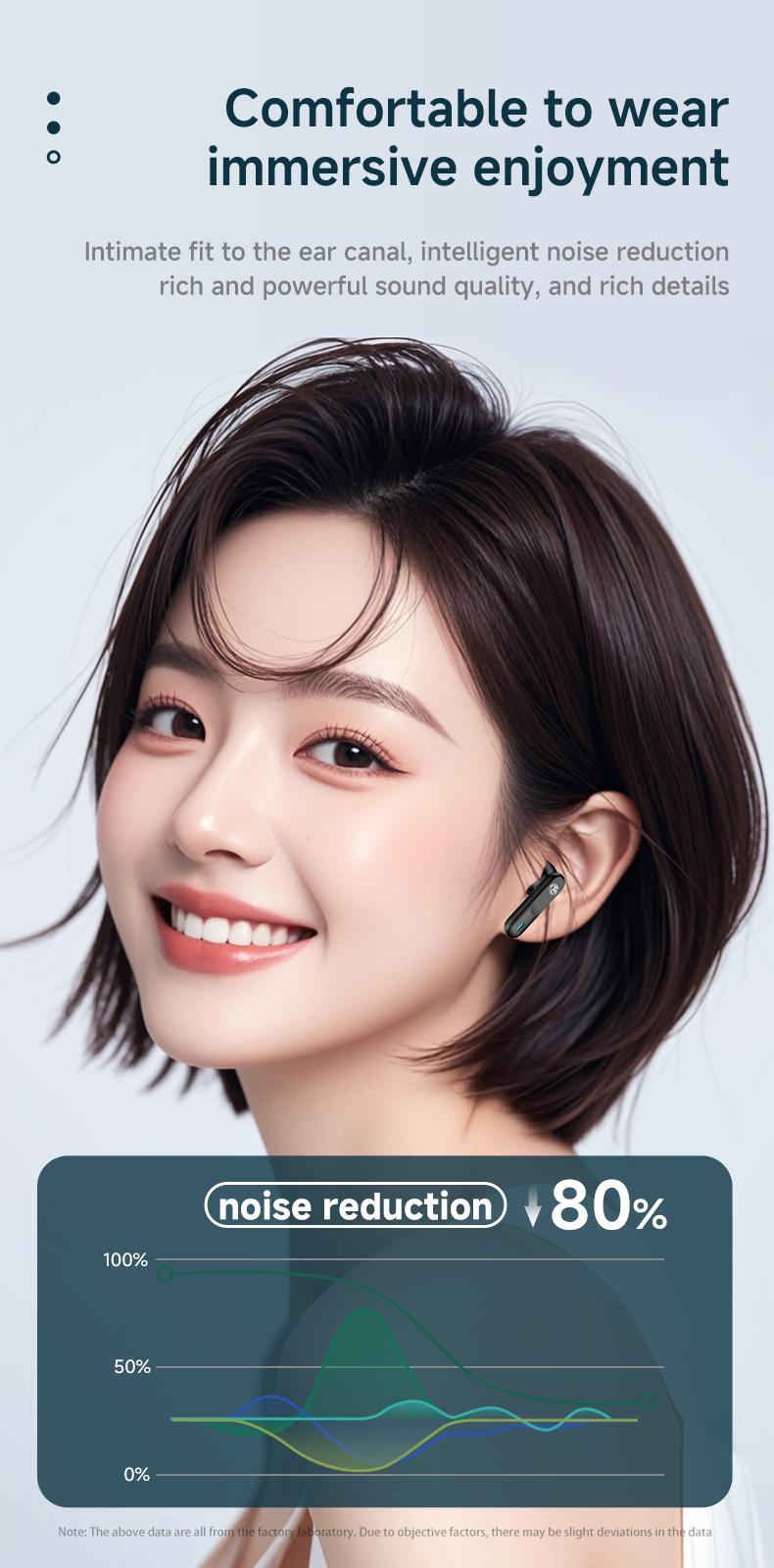 2026 New Production Wireless Bluetooth Earbuds Gaming Headphones with Smart Touch Controls 80% Noise Cancellation for Office Sports Leisure Use 2026 New Production Wireless Bluetooth Earbuds Gaming Headphones with Smart Touch Controls 80% Noise Cancellation for Office Sports Leisure Use