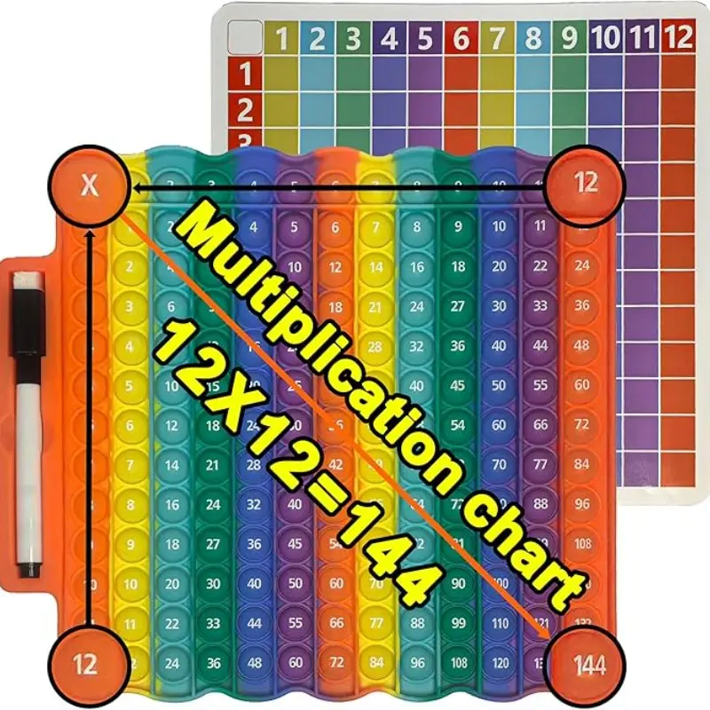 Multiplication Table Toy with Pen & Cards, Press Bubble Math Game Board, Early Education Learning Tool, 12x12 Times Tables