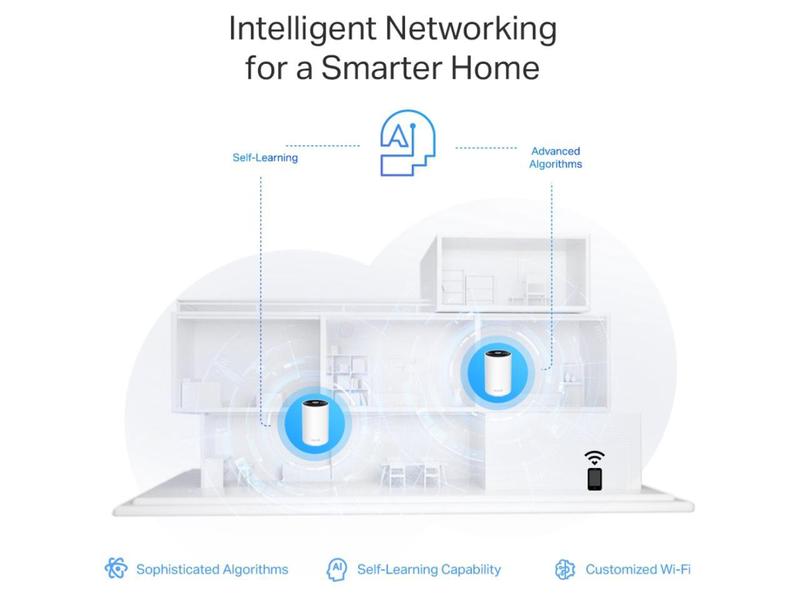 TP-Link Deco AXE5400 Tri-Band WiFi 6E Mesh System (Deco XE75 Pro) - 2.5G WAN/LAN Port, Covers up to 2900 Sq.Ft, Replaces WiFi Router and Extender, AI-Driven Mesh, New 6GHz Band, 1-Pack
