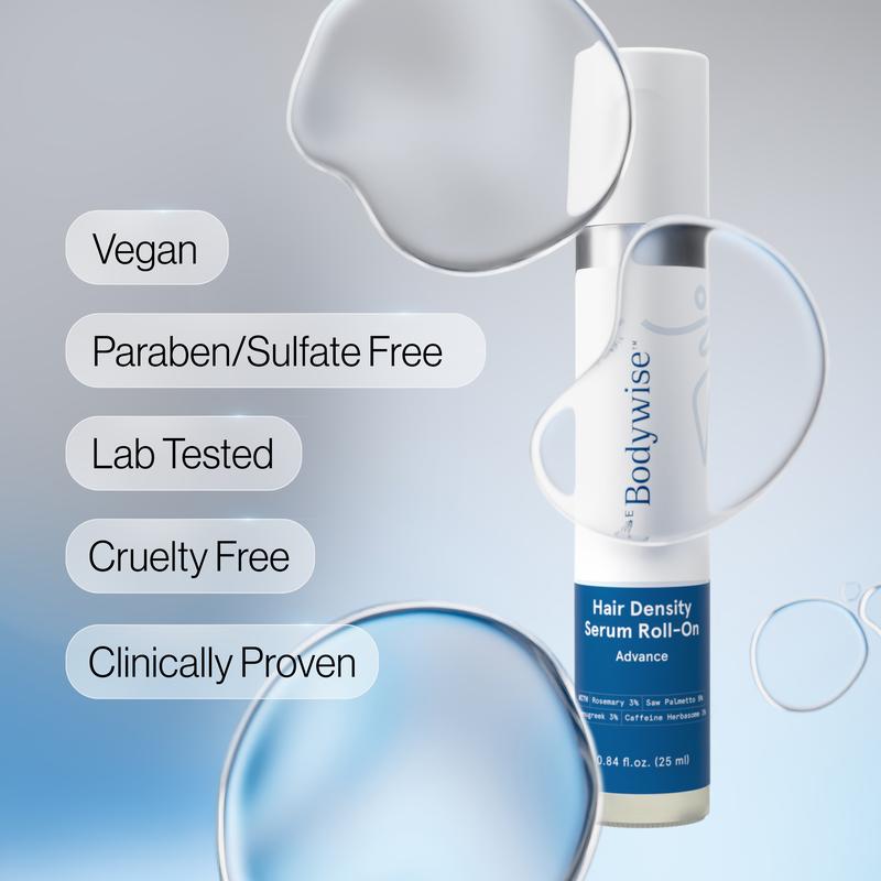 Be Bodywise Advanced Hair Density Roll-On Serum 25 ml | 5% Saw Palmetto, 3% Rosemary, 1% Caffeine Herbasome & 3% Fenugreek | Scalp Serum for Reduced Hair Fall | Men & Women