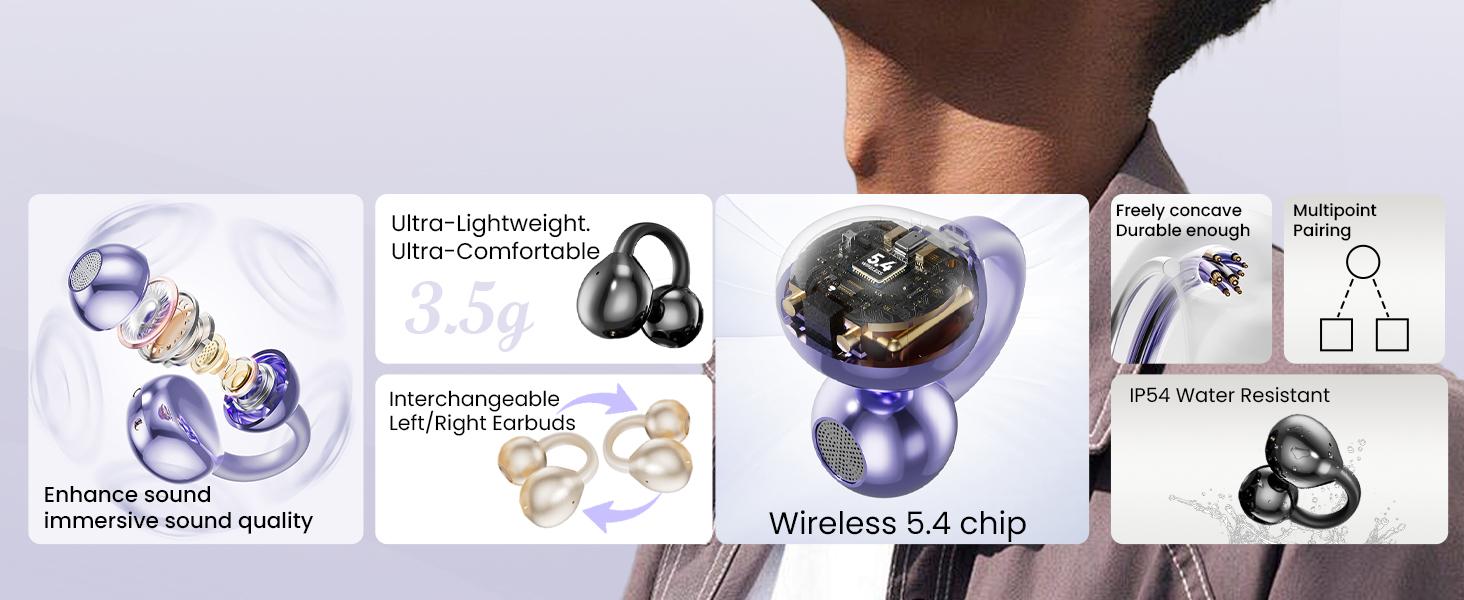 Clip on Earbuds,Open Ear Earbuds Wireless Bluetooth 5.4, Lightweight Open Ear Headphones with Mic 58H Battery,Waterproof,for Sports, Running, Small Ears & Glasses Wearers,Workouts Clip on Earbuds,Open Ear Earbuds Wireless Bluetooth 5.4, Lightweight Open Ear Headphones with Mic 58H Battery,Waterproof,for Sports, Running, Small Ears & Glasses Wearers,Workouts