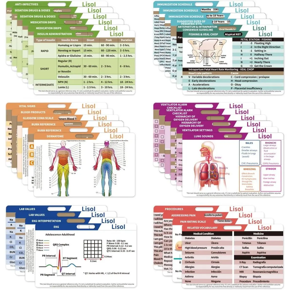 28  Badge Reference Cards,  School Essentials Student Gifts Success Bundle Supplies Nurse  Haves Study, RN LPN PA CNA Accessories for Work Vital Signs Kit Cheat Sheets EKG Badge Card