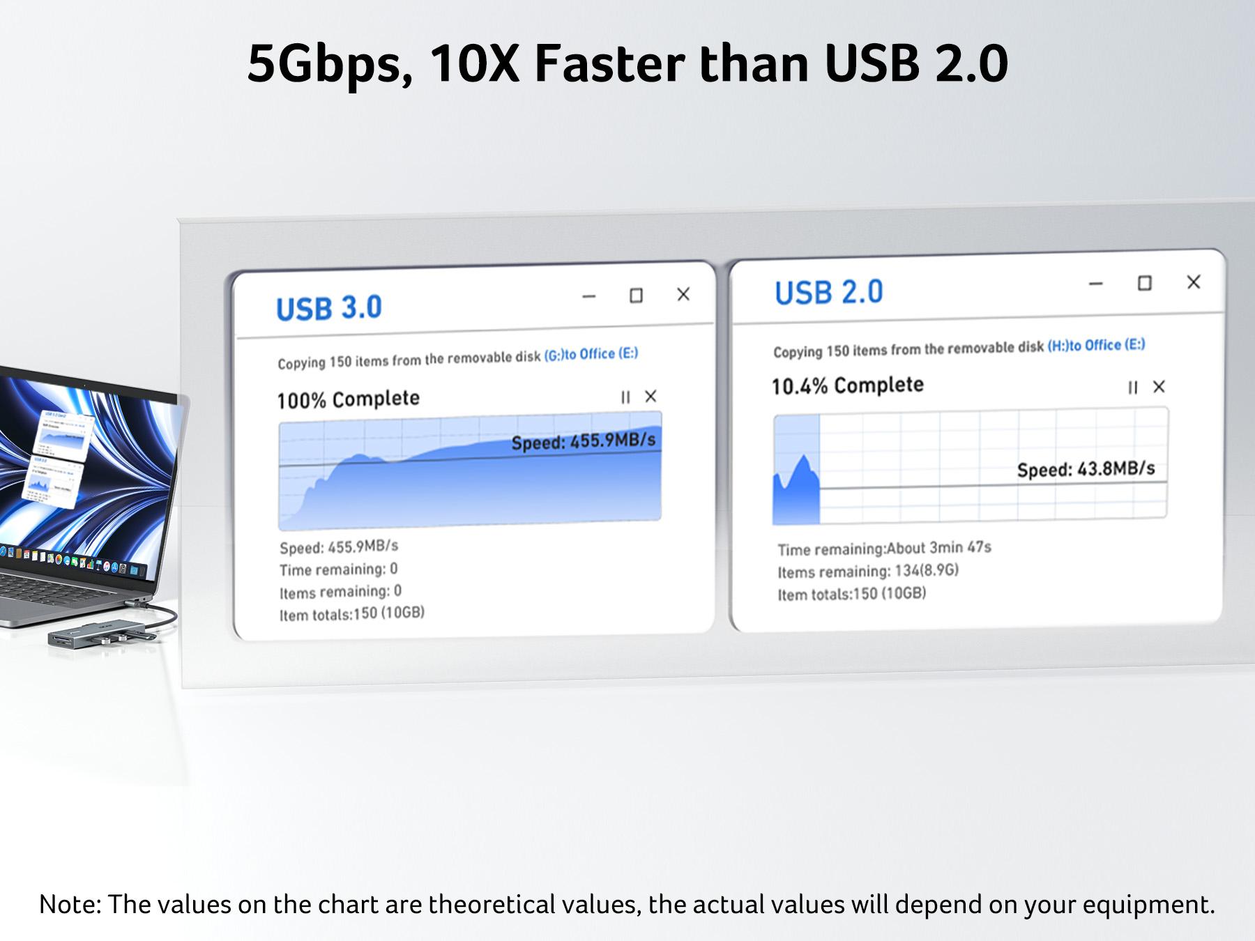 Acer USB C Docking Station Dual Monitor With 2 HDMI, 9-IN-1 Laptop Docking Station with 4K@60Hz HDMI, USB A&C 3.0, SD/Micro SD, 100W PD, USBC Dock Compatible with Acer/Dell XPS/HP/Mac/Surface (0.65FT) macbook hub