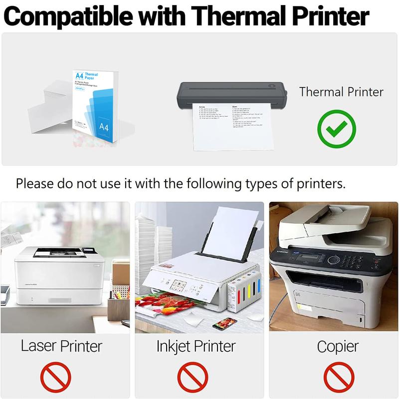 JOYYE A4 Thermal Printing Paper, 200 Sheets A4 Size, Office Printing Paper, Back To School Stationery Supplies, Compatible with Thermal Printer