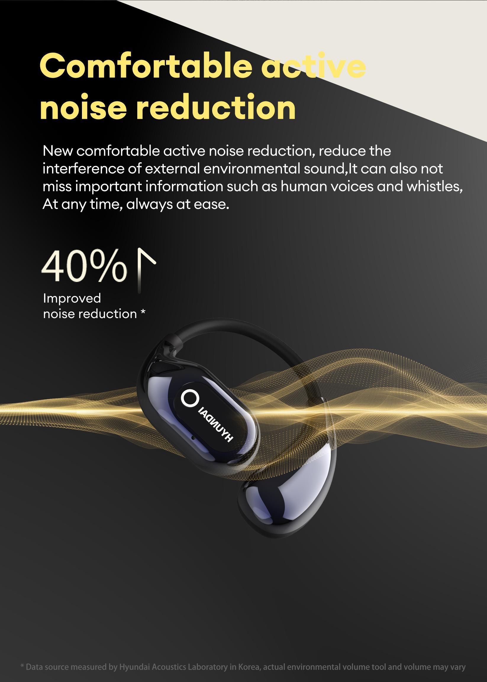 HYUNDAI HY Q18 Pro Electronic Earbuds Bluetooth Headset with 169 Language Translation Full Color Touch Screen for Music & Phone Calls