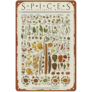 Vintage Spices And Culinary Herbs Metal Poster Aluminum Metal Sign Posters 8x12 Inch For Living Room Bedroom Bathroom Decoration