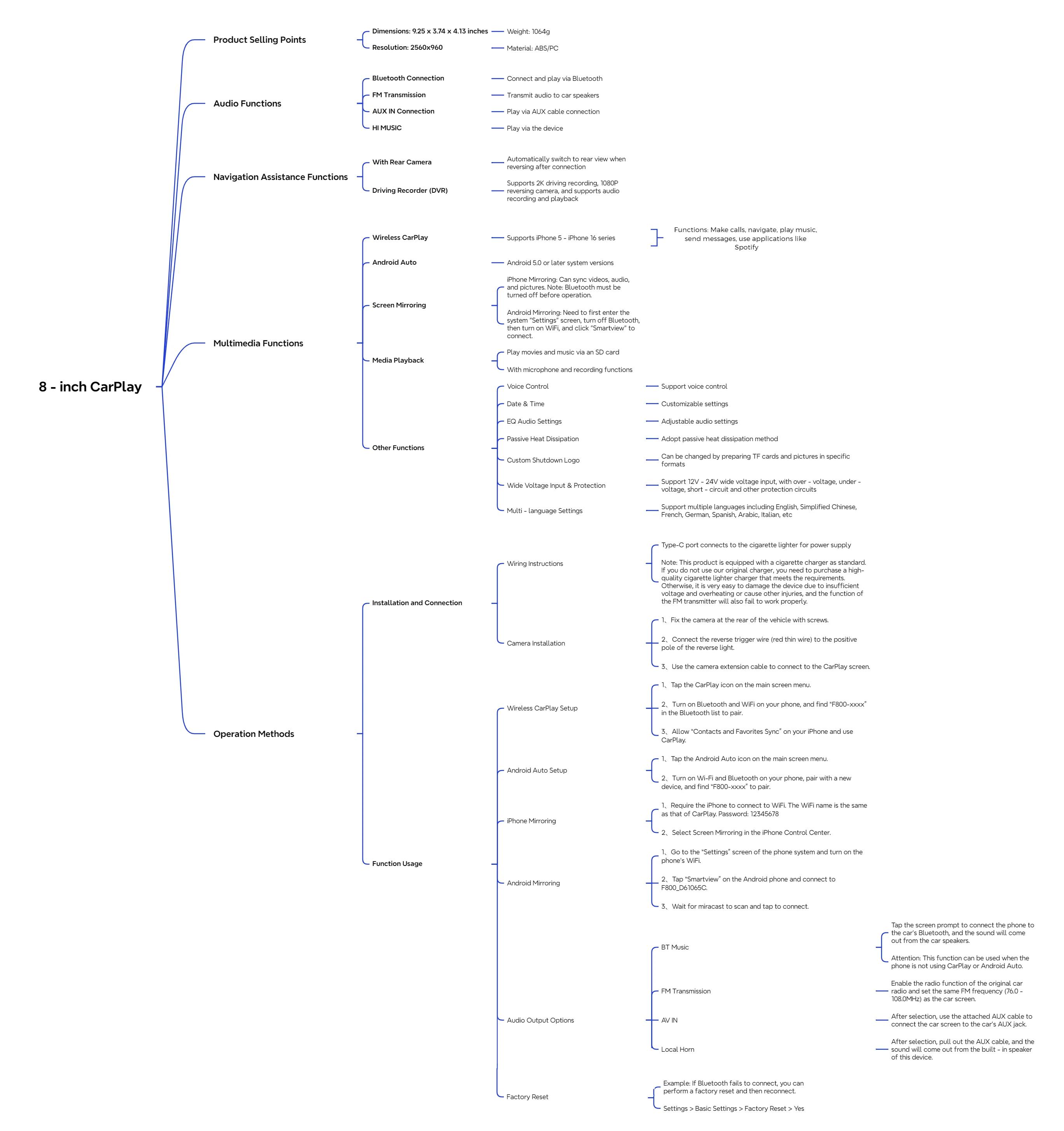 【Hieha】2026 Top-Rated Carplay Dash Cam:Updated 8.14" Portable Touchscreen with Wireless Carplay, Android Auto, 1080P Backup, and 2K Front Camera — Complete GPS Navigation System Carplay for Any Car Carplay Screen Big Screen Carplay 【Hieha】2026 Top-Rated Carplay Dash Cam:Updated 8.14" Portable Touchscreen with Wireless Carplay, Android Auto, 1080P Backup, and 2K Front Camera — Complete GPS Navigation System Carplay for Any Car Carplay Screen Big Screen Carplay