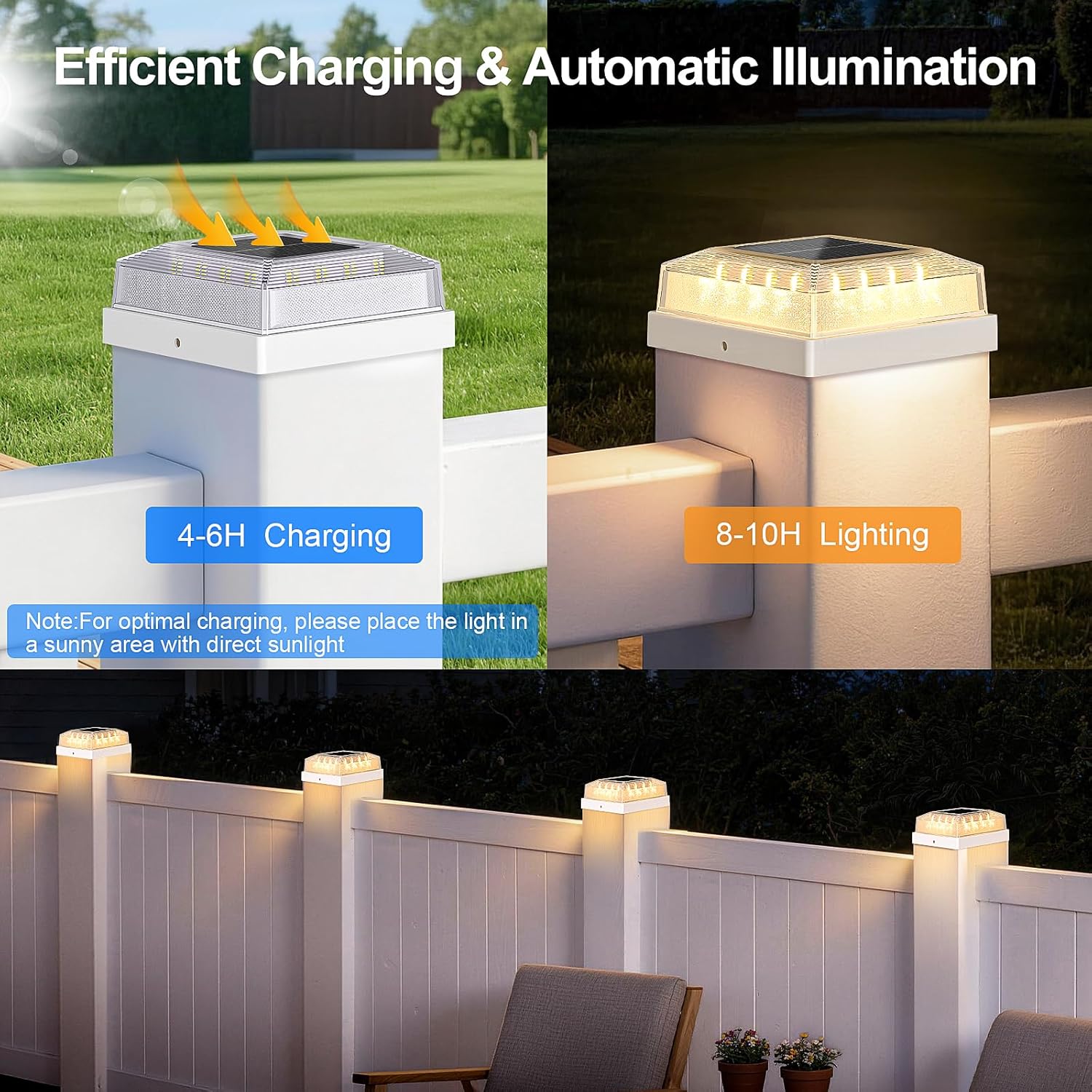 MATULSA 4Pack Solar Post Cap Lights, 3 Light Modes Solar Fence Post Lights Waterproof, Solar Powered Waterproof Deck Post Lights for Garden Patio Porch