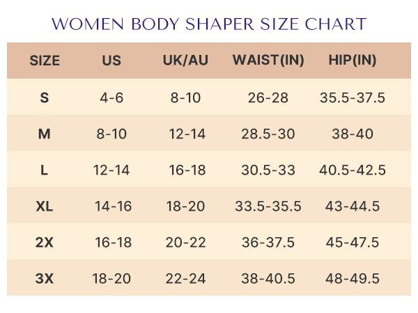 Shapellx AirSlim Lace Smooth Full Body Shapewear for Women Thong Design Tummy Tucking Bust Lifting Comfort Sculpting Snatched Waistline Sexy