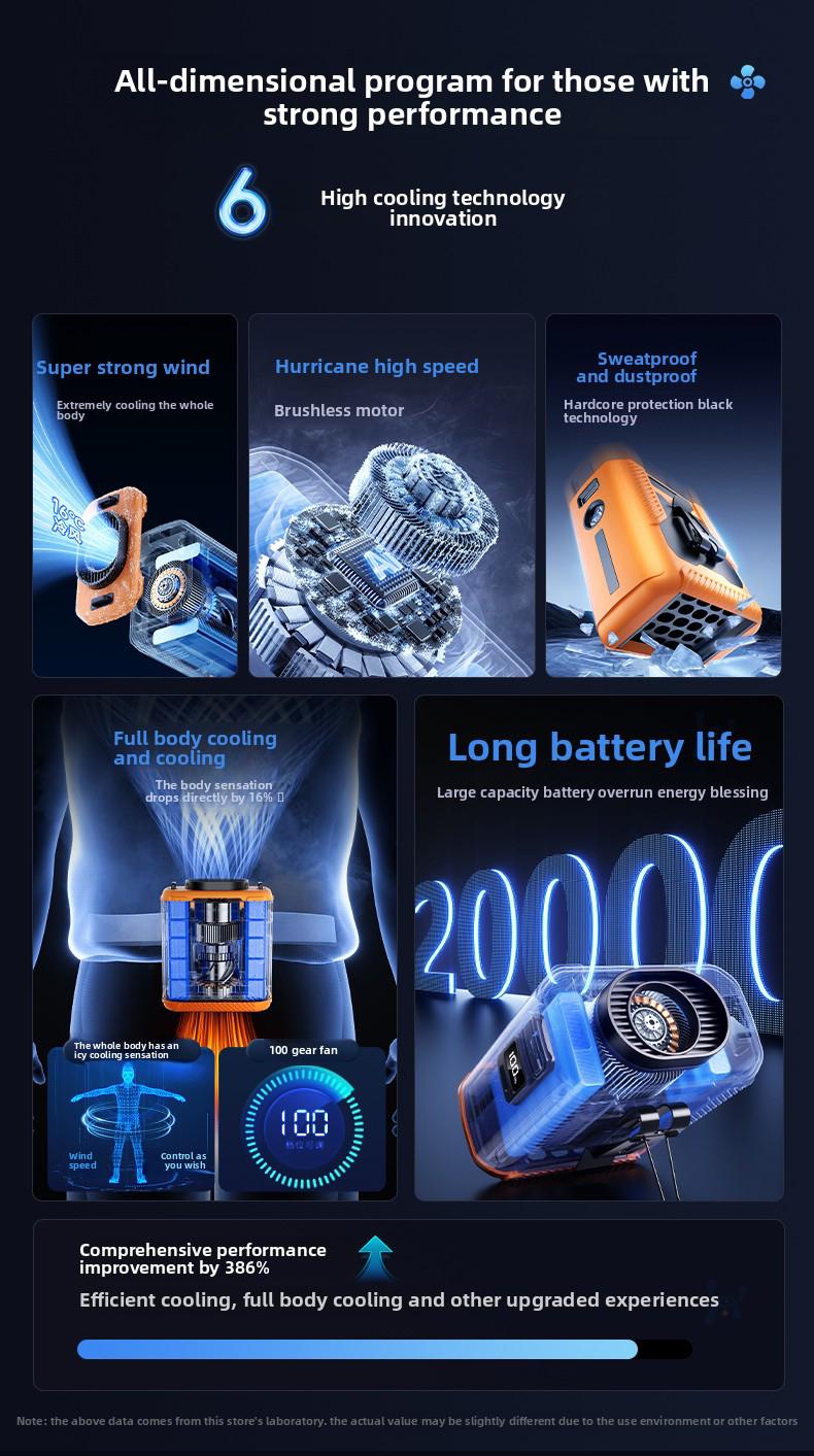 HOOYS Personal Waist Portable Rechargeable Fan, 6000mAh Battery Power bank, 5 Speeds 5300RPM Airflow, LED Light, Wearable Belt Fan for Outdoor, Jobsite, Farms, Traveling, Fishing