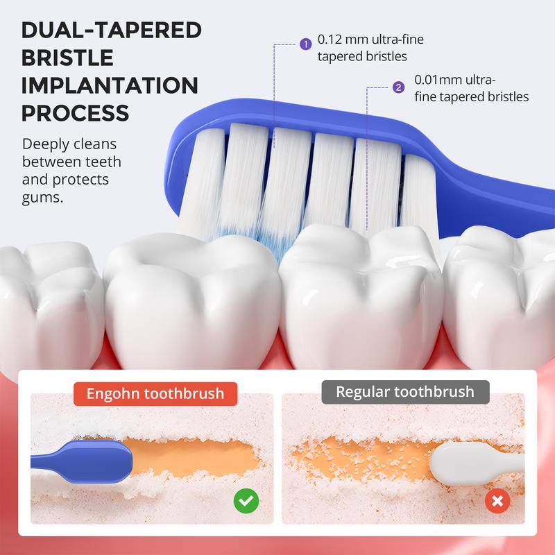 Engohn 10pcs Adult Toothbrush 1000+ Soft Bristle Ultra-Thin Head Design Deep Cleaning Between Teeth Removes Stains Sensitive Teeth BPA & Latex Free Oral Hygiene Essentials Cleanser