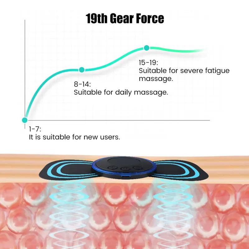 Portable Mini USB Rechargeable Patch,  Full Body Sports Massager for Shoulder, Neck, Whole Body