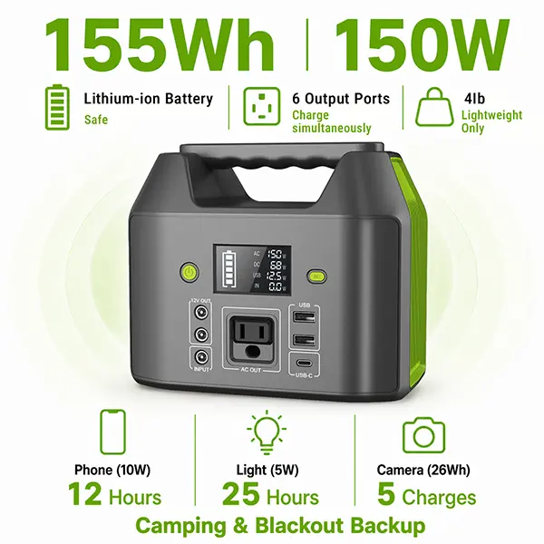 150W Portable Power Station , 155Wh High Capacity Battery with 110V AC Outlet, 6 Outputs, LED Light, Portable/Emergency Supply for Camping, Home Backup, Blackout Ready Off-Grid Solutions, Portable Power Supply, Emergency Power Supply