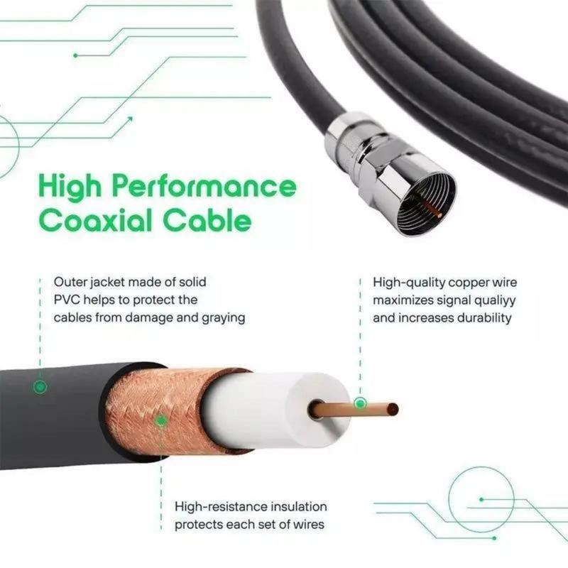 Digital TV Antenna for Smart TV Indoor,2026 TV Antenna with 3M Stick Base, 360°&Long Range Reception 4K HDTV Antenna for Local Free Channels, Easy Installation Antennas for 1080P TVs Without Cable antenna fortv