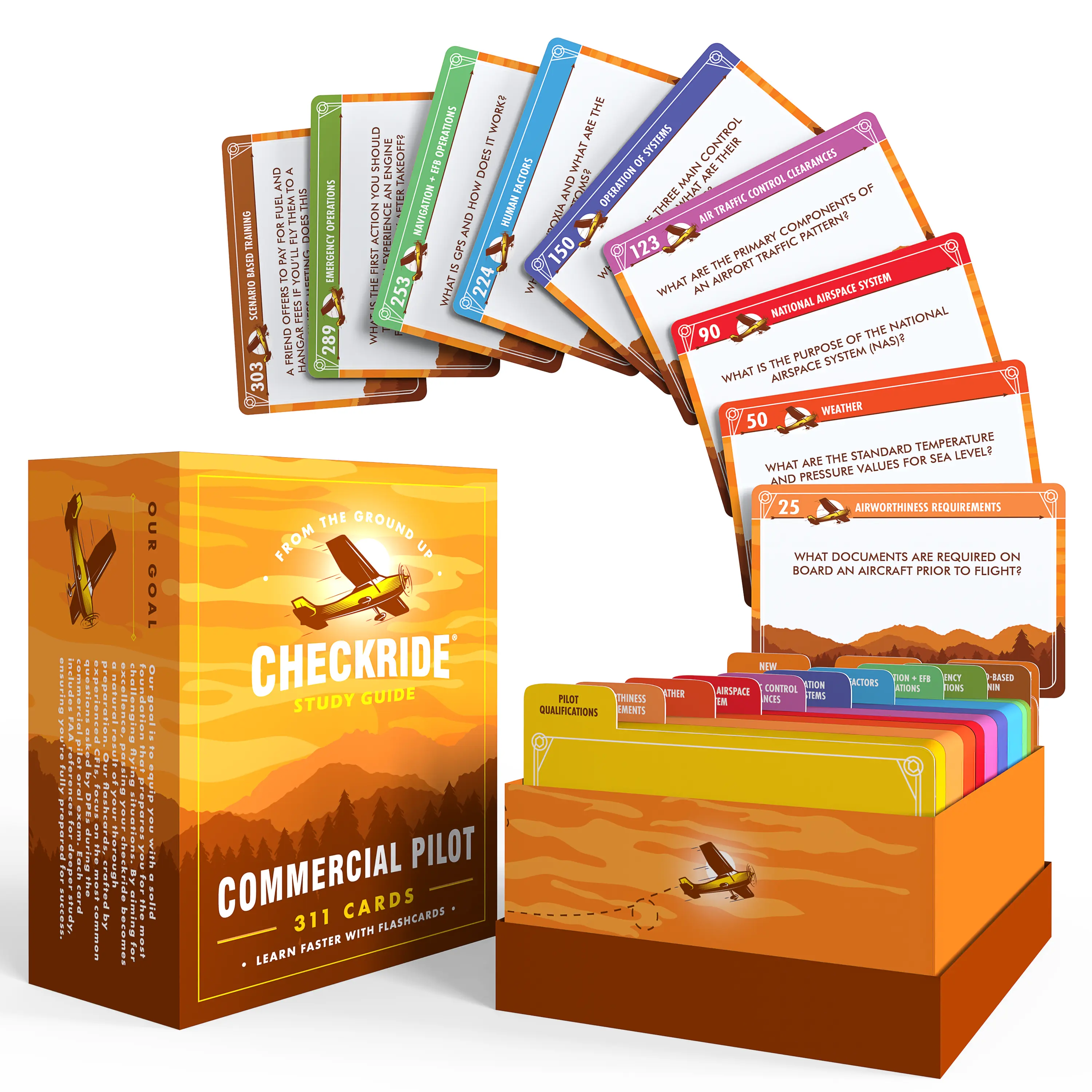 Commercial Pilot Flashcards Commercial Pilot Flashcards
