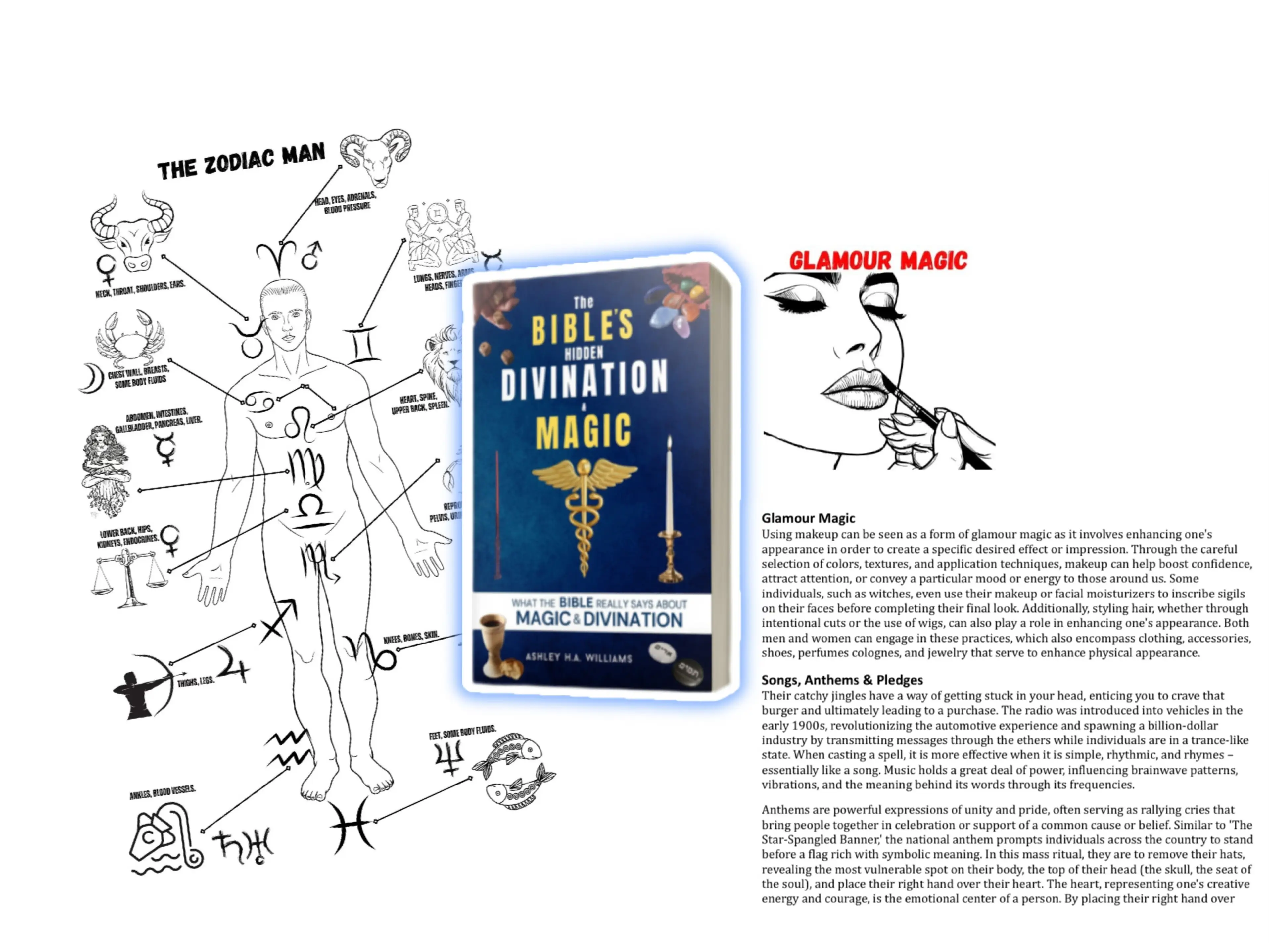 Learn Bible Divination, Bible Magic, The Hidden Truth about Magic & Divinatnion in the Bible sibylline oracle large print dead sea scroll spiritual wa